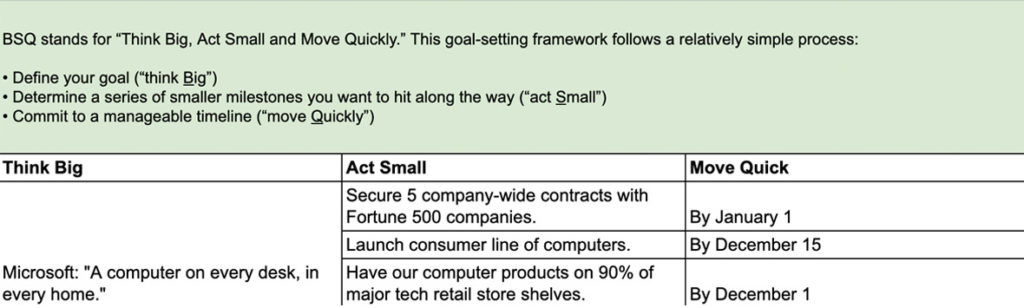 Think Big, Act Small, and Move Quickly Goal Framework Template
