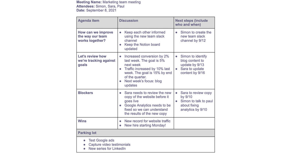 Google docs meeting notes template