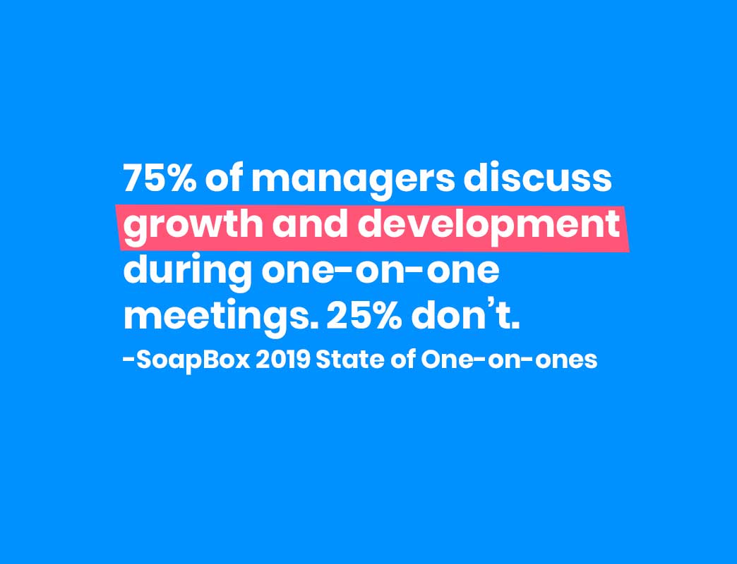 75% of managers discuss growth and development during one-on-one meetings: 25% don't