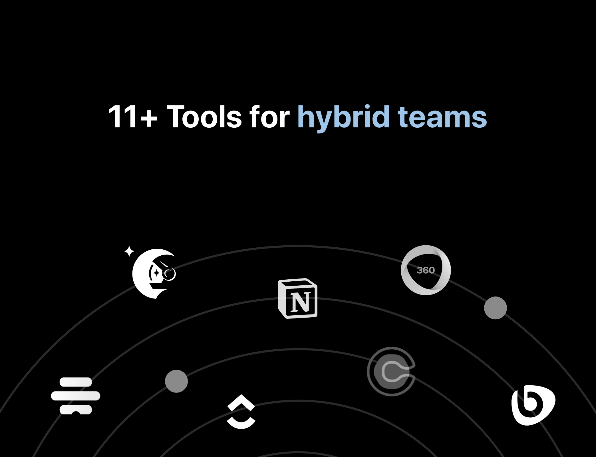 remote tools for hybrid teams