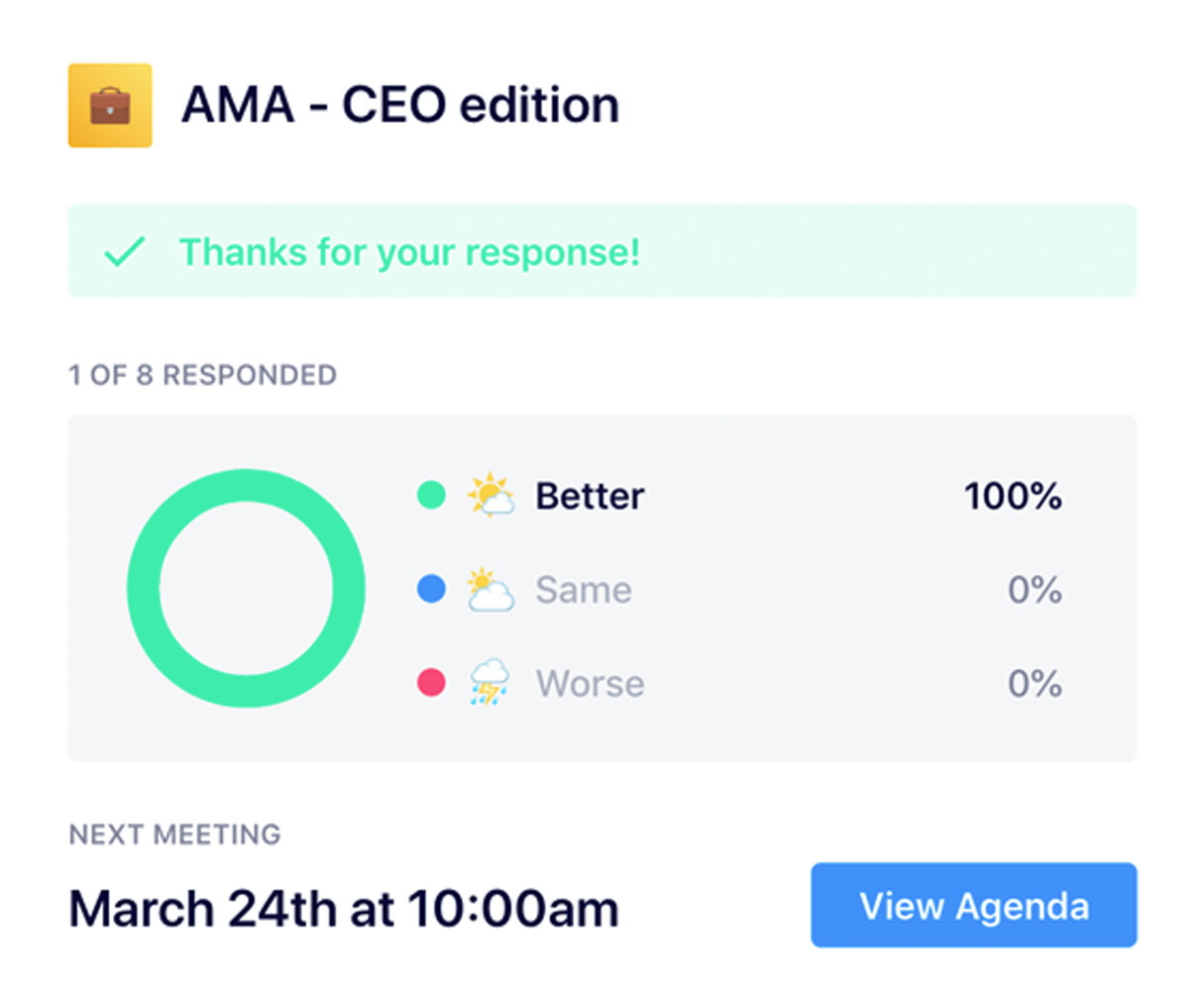 AMA meeting rating