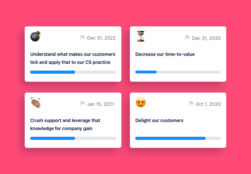 Customer Success Goals and Examples